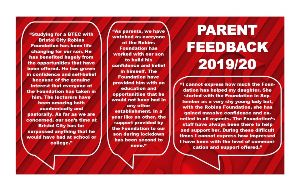 Parent Feedback 2019-2020